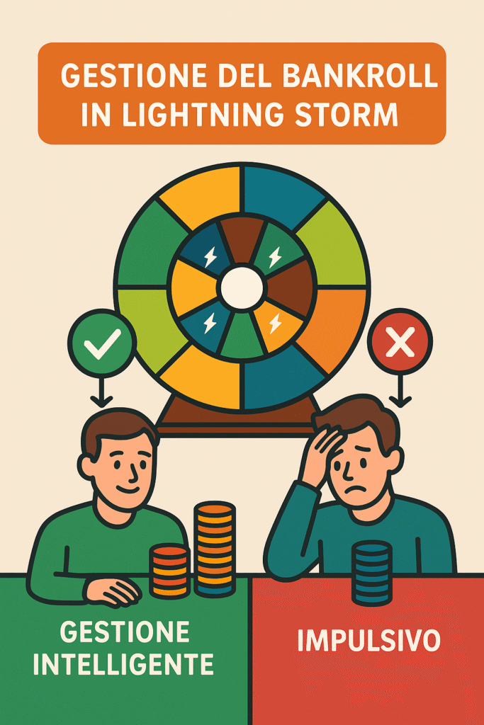Gestione del Bankroll e Mentalità Vincente su Lightning Storm